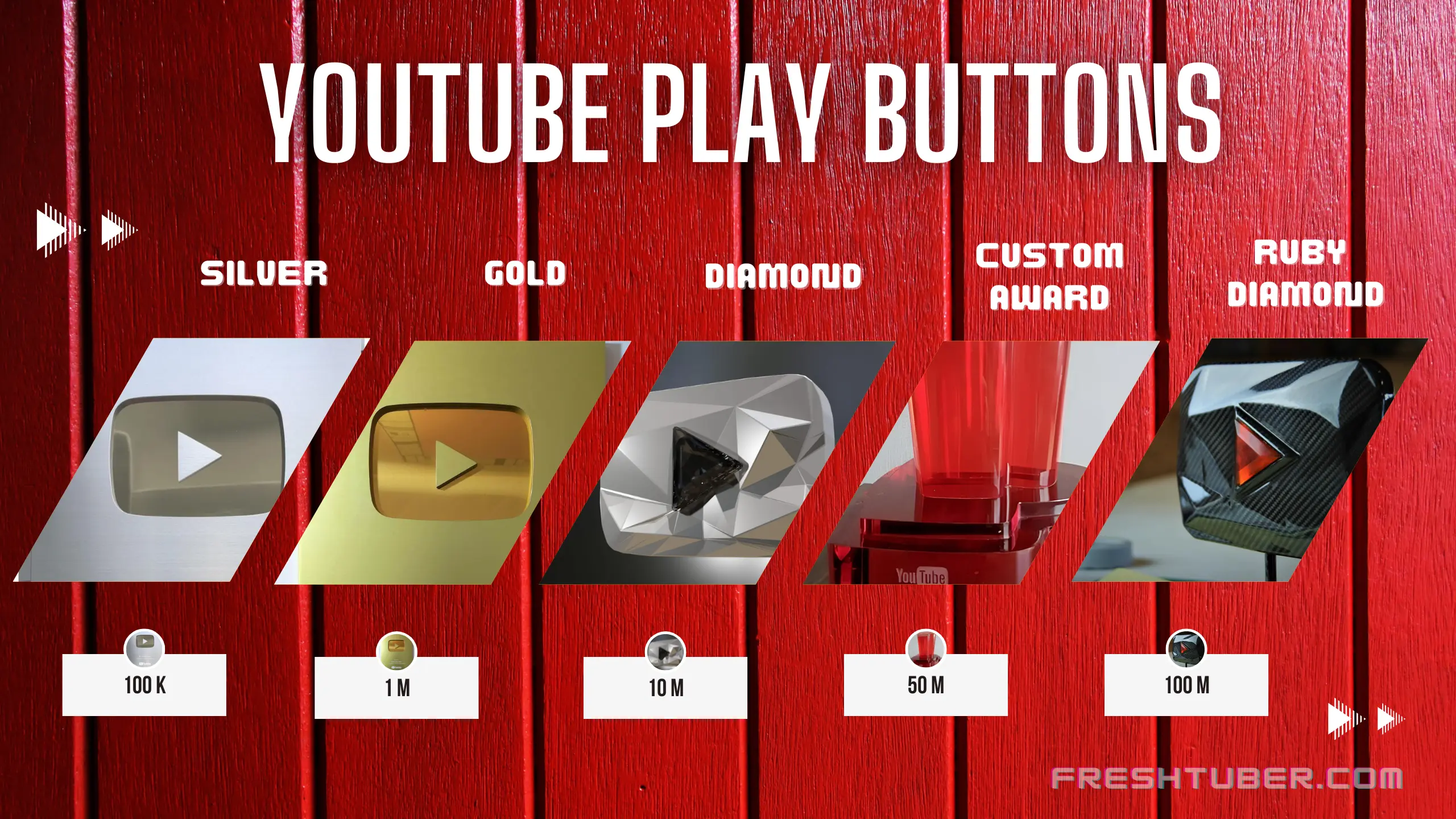 Youtube-play-buttons-award